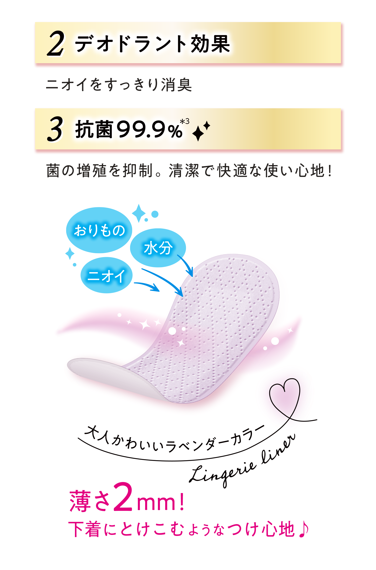 きれいスタイル 超吸ランジェリーライナー ロリエ 花王株式会社 きれいスタイル 超吸ランジェリーライナー ロリエ 花王株式会社