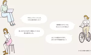 「やさしくフィットして、つけ心地が良かった！」「多い日でもすばやく吸収してくれる安心感があった。」「長時間つけていてもモレにくいので安心！」「おしりの部分がV字で、ごわつきや不快感がない！」