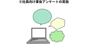 社員向けアンケートの実施