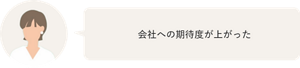 会社への期待度が上がった