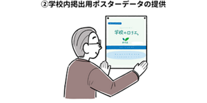 学校内掲出用ポスターデータの提供