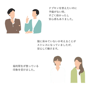 導入企業の社員さまからの声。「ナプキンを替えたいのに予備がない時、すごく助かったし安心感もありました。」「服に染みていないか考えることがストレスになっていましたが、安心して働けます。」「福利厚生が整っている印象を受けました。」