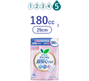 吸水レベル5のイメージ。　さらピュア吸水　超安心パッド　１８０ｃｃ（29cm）の製品カタログのページへ。​