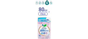 :吸水レベル4のイメージ。　さらピュア吸水　超安心パッド　８０ｃｃ（23cm）の製品カタログのページへ。​
