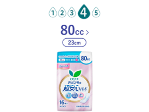 :吸水レベル4のイメージ。　さらピュア吸水　超安心パッド　８０ｃｃ（23cm）の製品カタログのページへ。​