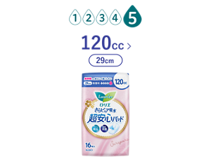 吸水レベル5のイメージ。　さらピュア吸水　超安心パッド　１２０ｃｃ（29cm）の製品カタログのページへ。​