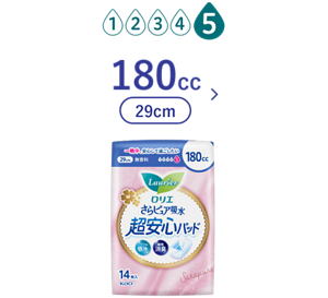 吸水レベル5のイメージ。　さらピュア吸水　超安心パッド　１８０ｃｃ（29cm）の製品カタログのページへ。​