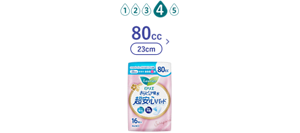 :吸水レベル4のイメージ。　さらピュア吸水　超安心パッド　８０ｃｃ（23cm）の製品カタログのページへ。​