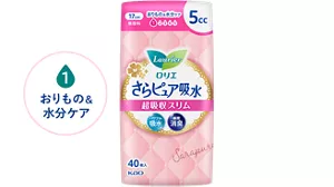 吸水レベル1　おりもの＆水分ケアのイメージ。 さらピュア吸水　超吸収スリム　5cc　17cmの製品カタログのページへ。