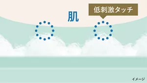 肌とシートが触れるイメージ。肌に低刺激であることを表現している。