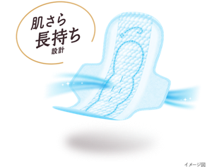 しあわせ素肌 超スリムタイプのシートのイメージ。