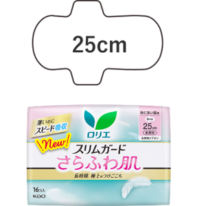 スリムガード　さらふわ肌　特に多い昼用２５ｃｍ　羽つきの製品カタログページへ。