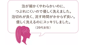 使用者の声、「泡が細かくやわらかいのに、つぶれにくいので優しく洗えました。泡切れが良く、流す時間がかからず良い。優しく洗えるのにスッキリしました。(20代女性)」