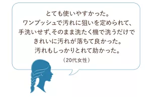使用者の声、「とても使いやすかった。ワンプッシュで汚れに狙いを定められて、手洗いせず、そのまま洗たく機で洗うだけできれいに汚れが落ちて良かった。汚れもしっかりとれて助かった。(20代女性)」