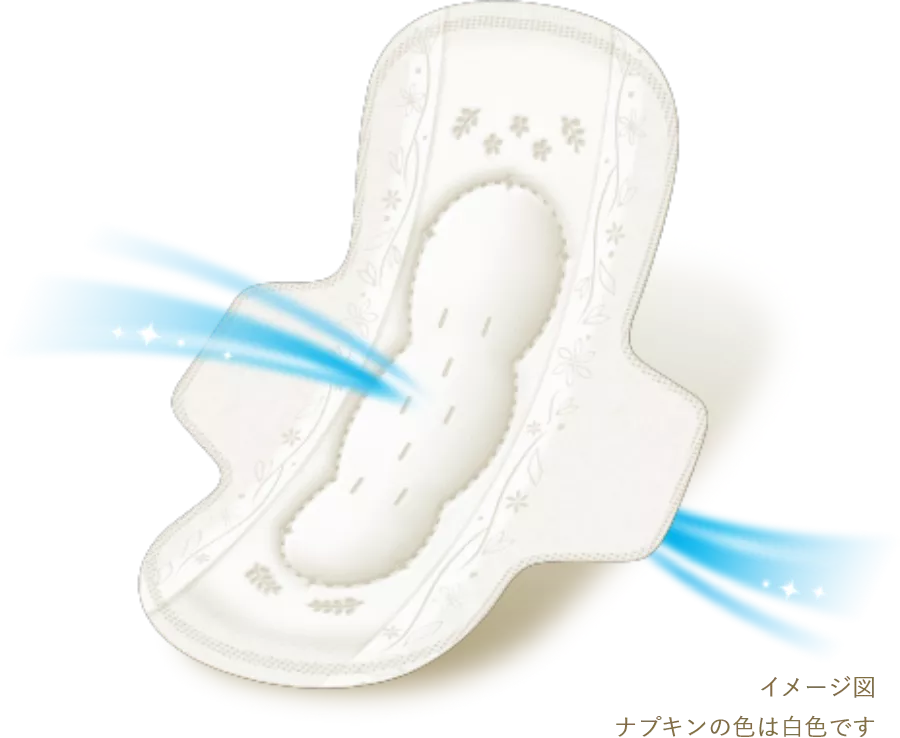 325【新品】ロリエ しあわせ素肌ボタニカル コットン100％生理用ナプキン18 しあわせ素肌天然コットン100% | ロリエ | 花王株式会社