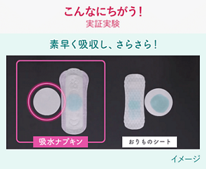 こんなにちがう！実証実験 素早く吸収し、さらさら！