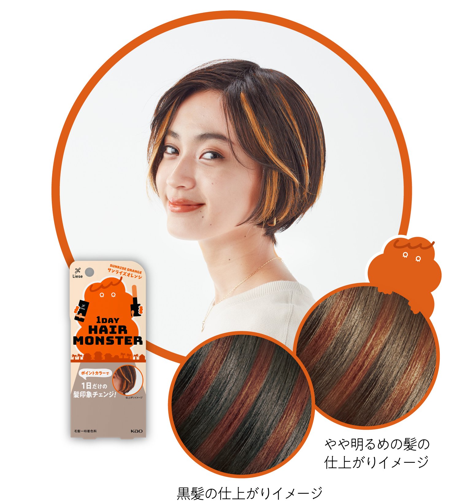スケールモデル 新作 | ヘアモンスター 1DAY リーゼ 花王株式会社 | カラーリング・白髪染め