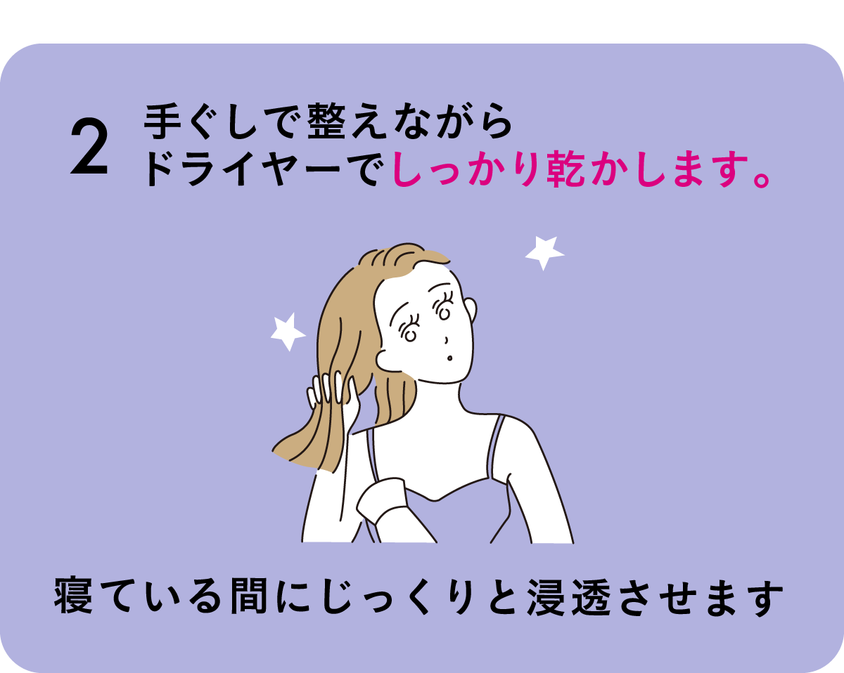 熱を味方にするオイル 熱を味方にするミスト 製品ラインナップ リーゼ 花王株式会社