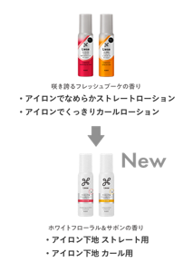 ・アイロンでなめらかストレートローション ・アイロンでくっきりカールローション（咲き誇るフレッシュブーケの香り）→ ・アイロン下地 ストレート用 ・アイロン下地 カール用（ホワイトフローラル＆サボンの香り）