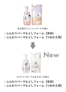 ・ふんわりパーマもどしフォーム［本体］ ・ふんわりパーマもどしフォーム［つめかえ用］（咲き誇るフレッシュブーケの香り）→（ホワイトフローラル＆サボンの香り）