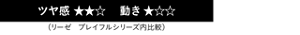 ツヤ感2/3 動き 1/3（リーゼ　プレイフルシリーズ内比較）