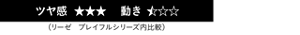 ツヤ感3/3 動き0.5/3（リーゼ　プレイフルシリーズ内比較）