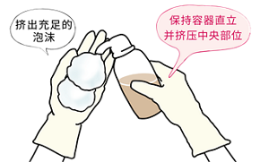 挤出充足的 泡沫 保持容器直立 并挤压中央部位