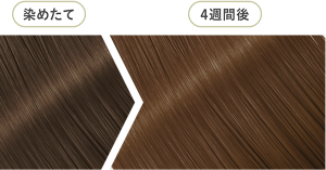 オリーブカーキ4週間後の色落ちイメージ