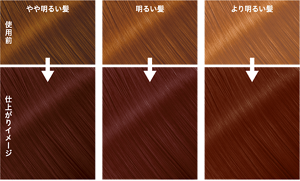 チェリーレッドの仕上がりイメージ