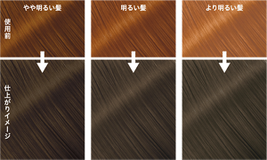 オリーブカーキの仕上がりイメージ