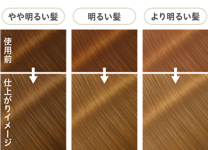 ミルキーベージュの仕上がりイメージ