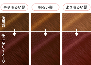 チェリーレッドの仕上がりイメージ