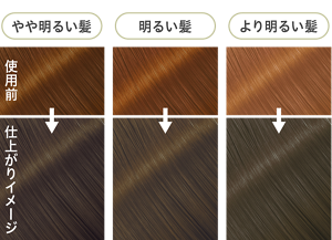 オリーブカーキの仕上がりイメージ