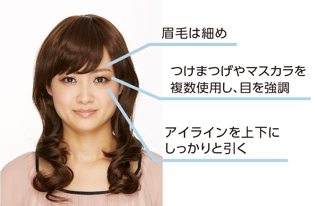 代はナチュラル志向の肌づくり 見た目重視の大学生 内面重視の社会人 くらしの現場レポート くらしの現場から 花王 くらしの研究 代はナチュラル志向の肌づくり 見た目重視の大学生 内面重視の社会人 くらしの現場レポート くらしの現場から 花王 くらしの研究