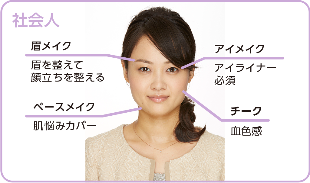 代はナチュラル志向の肌づくり 見た目重視の大学生 内面重視の社会人 くらしの現場レポート くらしの現場から 花王 くらしの研究 代はナチュラル志向の肌づくり 見た目重視の大学生 内面重視の社会人 くらしの現場レポート くらしの現場から 花王 くらしの研究