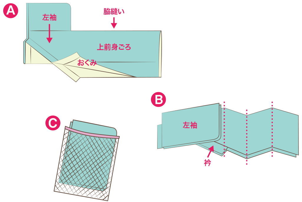 浴衣 の洗い方 浴衣の洗濯で押さえたい6つのポイント キレイに仕上げる干し方 たたみ方 応援 くらしのキレイ 花王 くらしの研究 浴衣 の洗い方 浴衣の洗濯で押さえたい6つのポイント キレイに仕上げる干し方 たたみ方 応援 くらしのキレイ 花王 くらしの研究