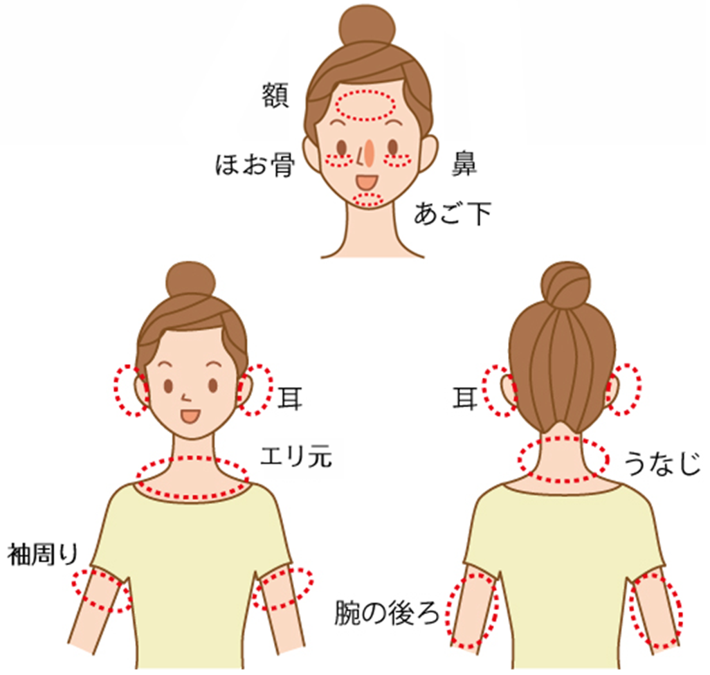 一年中uvケア 日焼け止めの効果的な塗り方 塗り直しのポイント 応援 くらしのキレイ 花王 くらしの研究