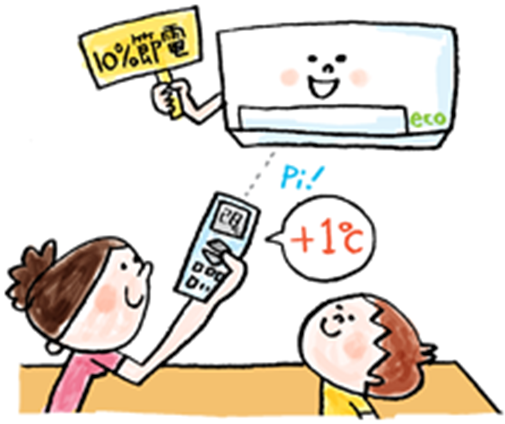 光沢 裏切り者 柔らかさ 夏 エアコン 節電 Akrimax Pap Com