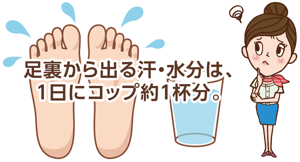 除菌で快適 素足生活 足のニオイ フローリングのベタベタ対策 応援 くらしのキレイ 花王 くらしの研究
