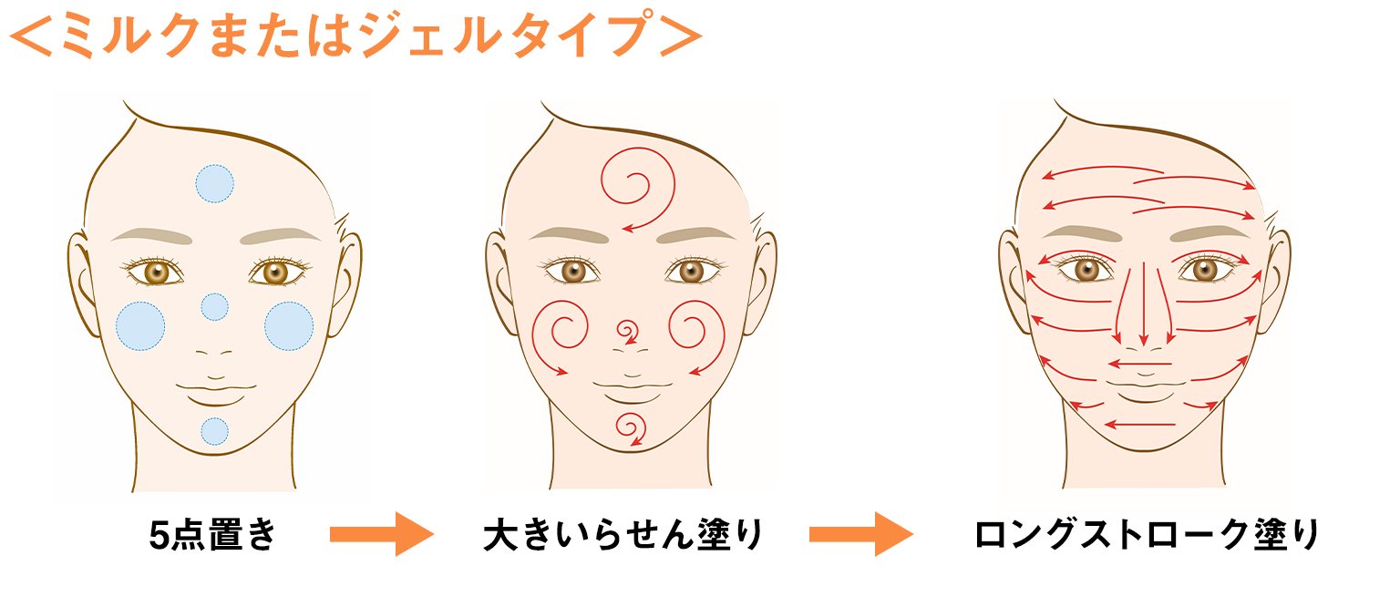 快適 夏のマスク 3つのヒント 花王 くらしの研究 快適 夏のマスク 3つのヒント 花王 くらしの研究