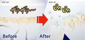 浴そうにこびりついた頑固な固体皮脂におおわれたタンパク汚れを落とす前とエアジェットを噴射して30秒後の比較画像