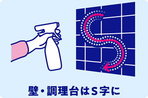 壁・調理台はS字に