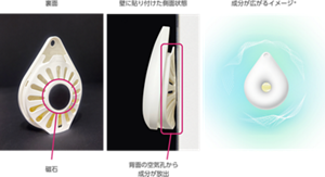 裏面、壁に貼り付けた側面状態、成分が広がるイメージ