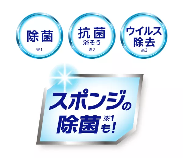 バスマジックリン SUPER泡洗浄 | マジックリン | 花王株式会社