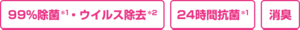 99%除菌＊1・ウイルス除去＊2 24時間抗菌＊1 消臭