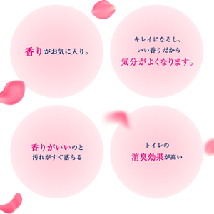 香りがお気に入り。キレイになるし、いい香りだから気分が良くなります。香りがいいのと汚れがすぐ落ちる　トイレの消臭効果が高い。