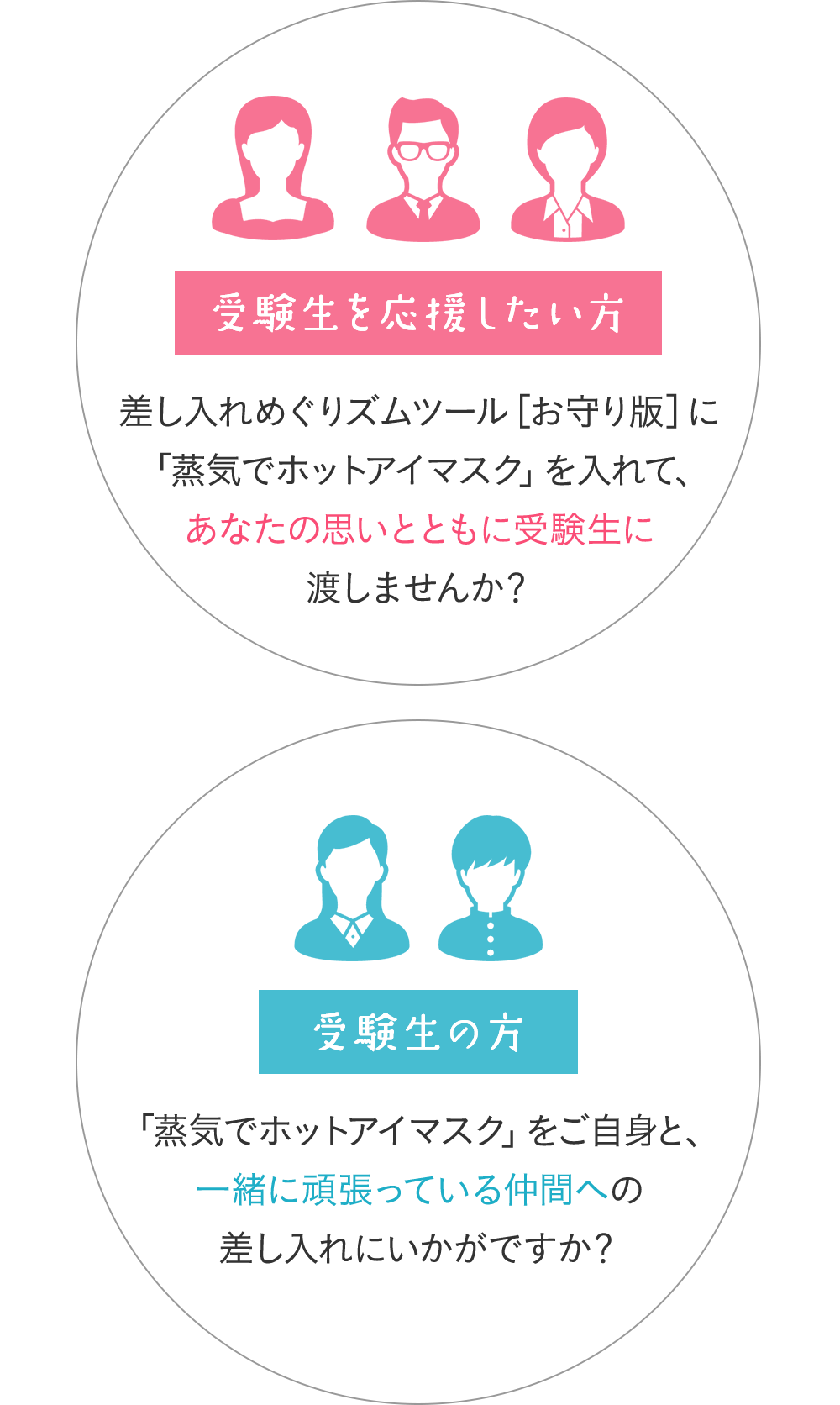 花王株式会社 めぐりズム 受験生応援プロジェクト 花王株式会社 めぐりズム 受験生応援プロジェクト