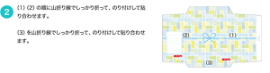 ２．（1）（2）の順に山折り線でしっかり折って、のり付けして貼り合わせます。（3）を山折り線でしっかり折って、のり付けして貼り合わせます。