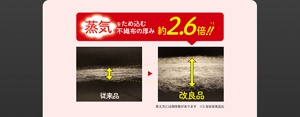 蒸気をため込む不織布の厚み 約2.6倍!! ※2 見え方には個体差があります ※2 当社従来品比