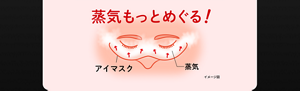 蒸気もっとめぐる! イメージ図